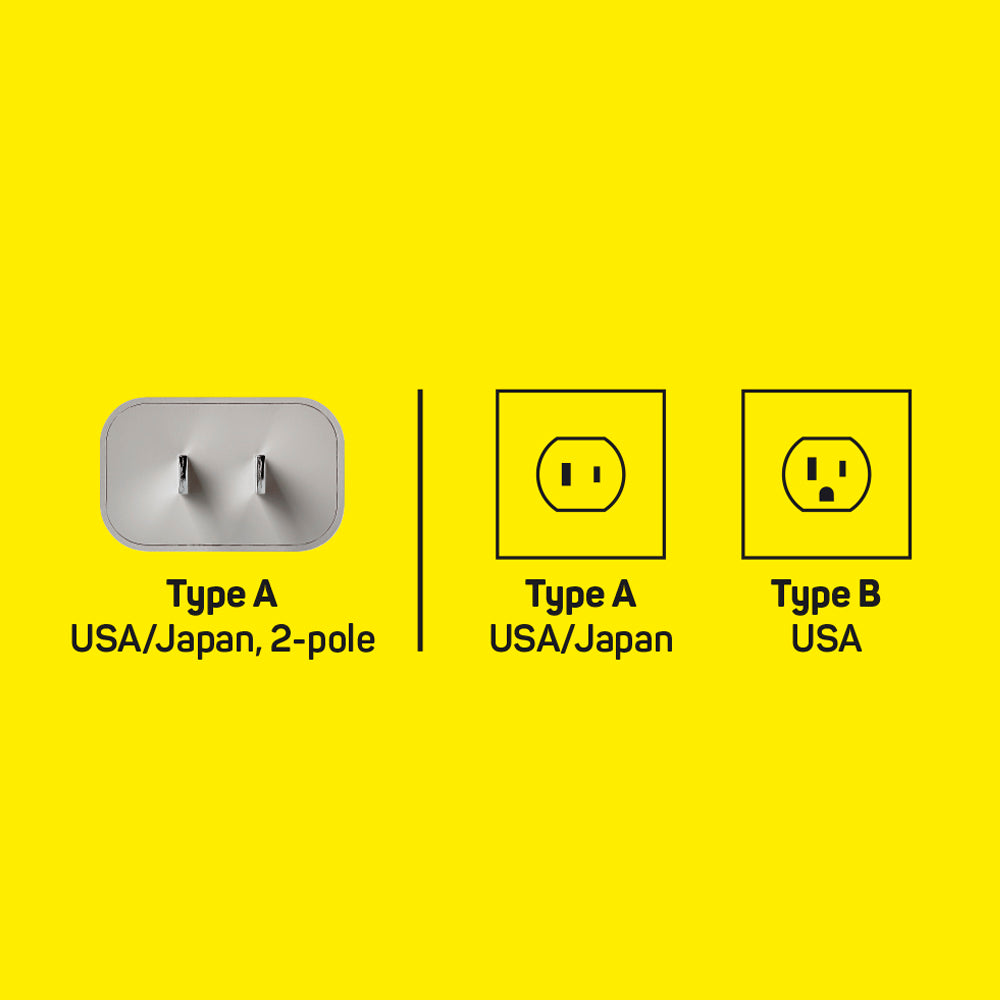 3_1_USA USB-C GaN Charger + (30W PD)