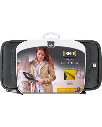 0_1_RFID Organiser