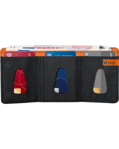 1_5_RFID Tri-Fold Wallet (Black)